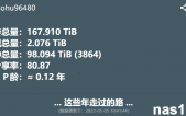 求岛和瓷邀请码一枚