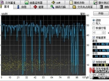 新手报到和HP ml110 G7测试报告